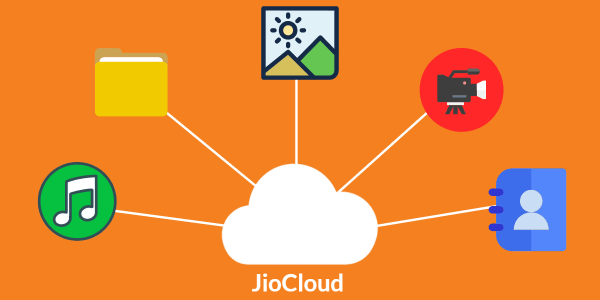 Jiocloud Storage Review